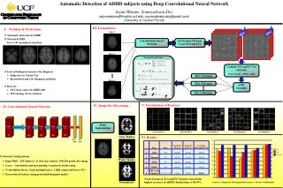 Automatic Detection of ADHD subjects using Deep Convolutional Neural Network