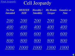 Cell Jeopardy