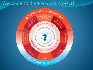 Welcome to the Personal Project!