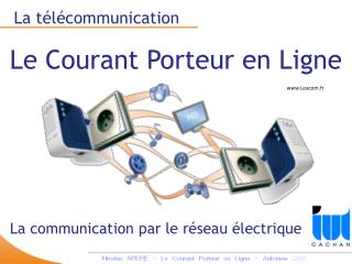 La télécommunication Le Courant Porteur en Ligne