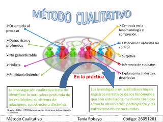 Bogdan , Biklen (1998).Aproximación Histórica a la Investigación Cualitativa