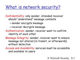 What is network security?