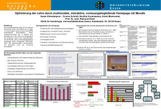 Grundgedanken der Homepage: Förderung der „self-regulated learning strategies“