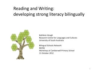 Reading and Writing: developing strong literacy bilingually