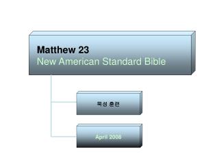 Matthew 23 New American Standard Bible
