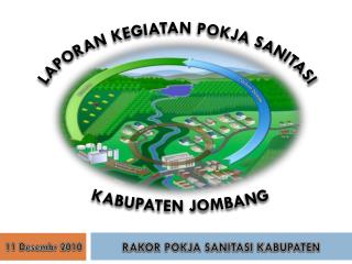 RAKOR POKJA SANITASI KABUPATEN