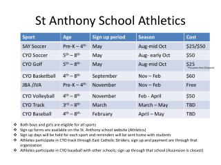 St Anthony School Athletics