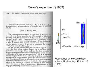 Taylor’s experiment (1909)