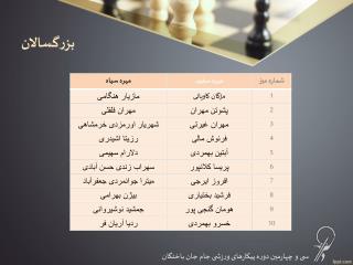 بزرگسالان