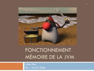 Fonctionnement MÉMOIRE de la JVM