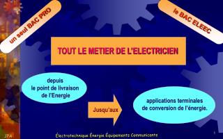 JPA Électrotechnique Énergie Équipements Communicants