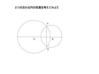 ２つの交わる円の性質を考えてみよう