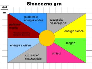 W którym roku Warszawa została stolicą Polski? w 1596 w 1518 w 1410 w 1683