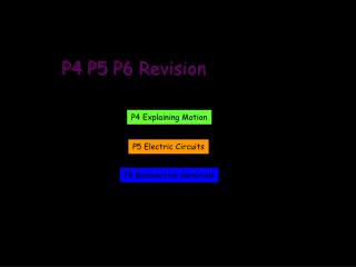 P4 P5 P6 Revision