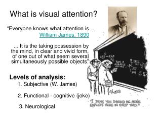 “Everyone knows what attention is… William James, 1890