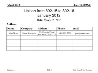 Liaison from 802.15 to 802.18 January 2012
