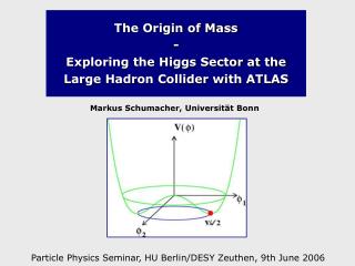 The Origin of Mass - Exploring the Higgs Sector at the Large Hadron Collider with ATLAS