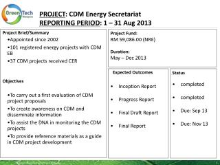 PROJECT : CDM Energy Secretariat REPORTING PERIOD : 1 – 31 Aug 2013