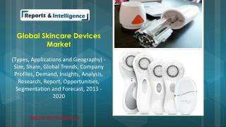 ReportsandIntelligence: Skincare Devices Market 2013 - 2020
