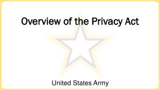 Overview of the Privacy Act