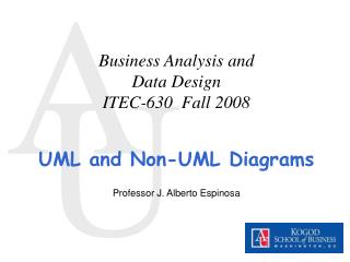Business Analysis and Data Design ITEC-630 Fall 2008