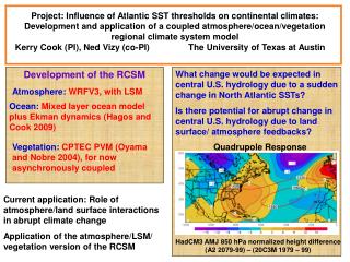Current application: Role of atmosphere/land surface interactions in abrupt climate change