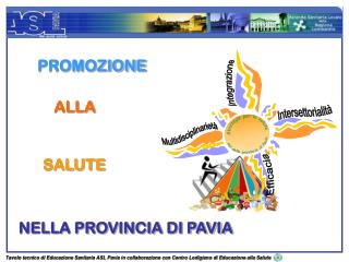 PROMOZIONE