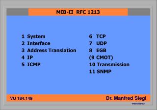 1	System 2	Interface 3	Address Translation 4	IP 5	ICMP
