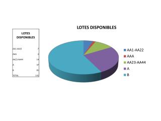 INFORME VENTAS GRAFICOS