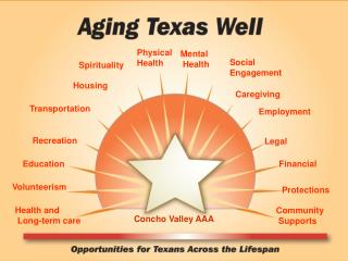 Health and Long-term care