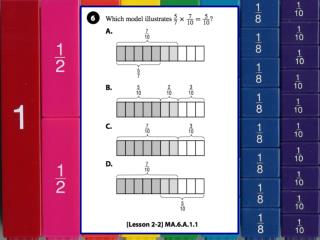 Multiplying Fractions Using Models