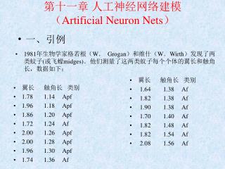 第十一章 人工神经网络建模 （ Artificial Neuron Nets ）