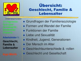 Übersicht: Geschlecht, Familie &amp; Lebensalter