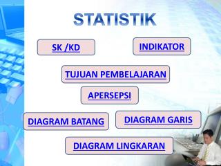 STATISTIK