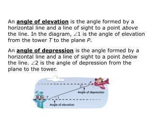 Example 1A: Classifying Angles of Elevation and Depression