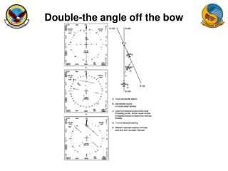 Double-the angle off the bow