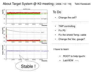 About Target System @ K0 meeting ( 2006 / 12 / 19)