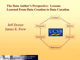 The Data Author’s Perspective: Lessons Learned From Data Creation to Data Curation