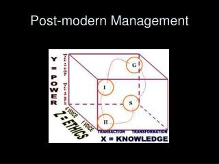 Post-modern Management