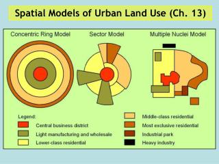 Spatial Models of Urban Land Use (Ch. 13)