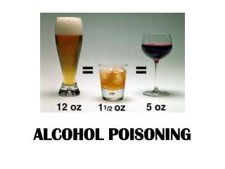 ALCOHOL POISONING