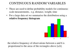 CONTINUOUS RANDOM VARIABLES