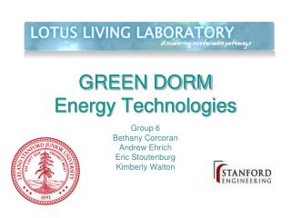GREEN DORM Energy Technologies