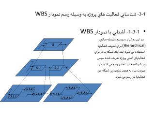 1-3- شناسايي فعاليت هاي پروژه به وسيله رسم نمودار WBS