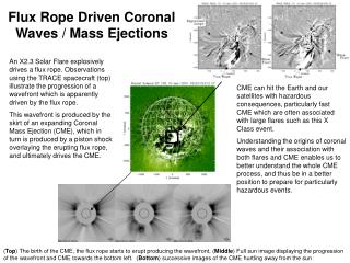 Flux Rope Driven Coronal Waves / Mass Ejections