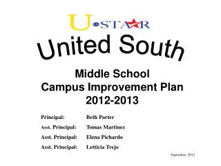 Middle School Campus Improvement Plan 2012-2013