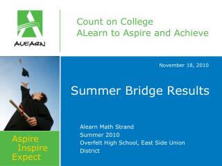 Summer Bridge Results