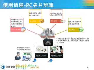 使用 情境 -PC 名片辨識