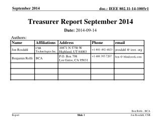 Treasurer Report September 2014