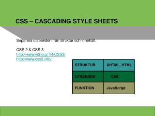CSS – CASCADING STYLE SHEETS